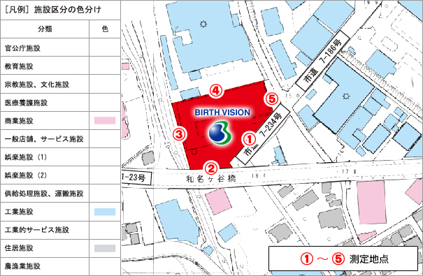 騒音測定調査図